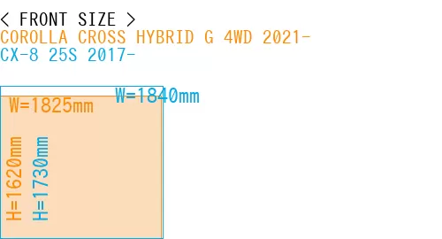 #COROLLA CROSS HYBRID G 4WD 2021- + CX-8 25S 2017-